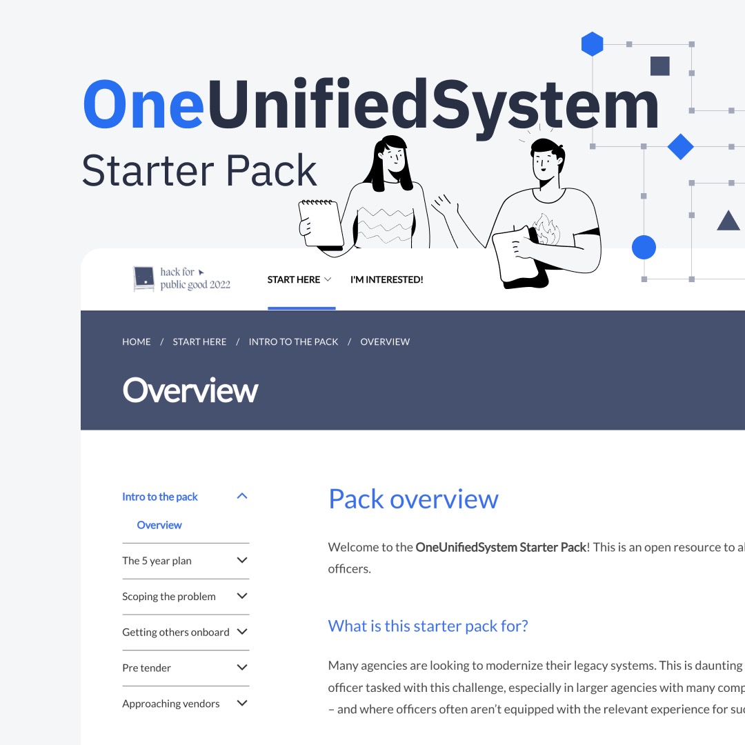 OneUnifiedSystem product demo image